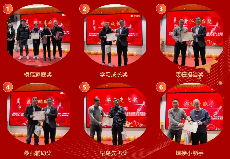 yp街机(中国)电子游戏官网