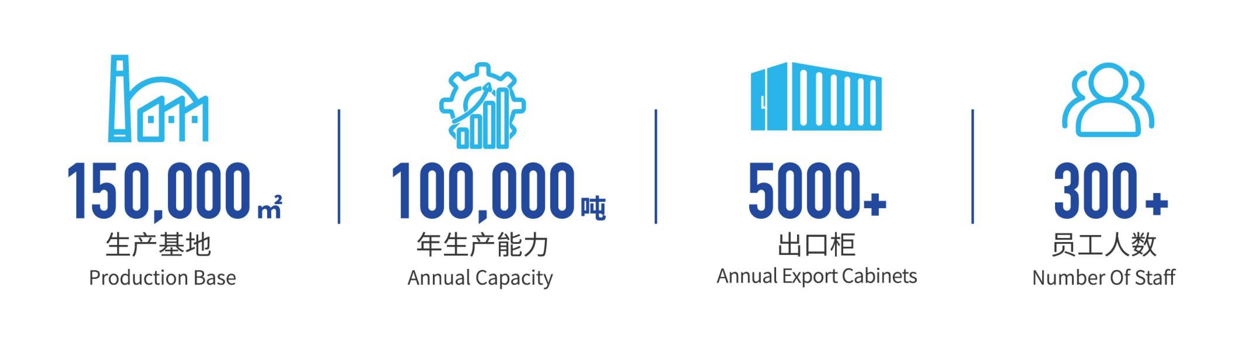 yp街机(中国)电子游戏官网